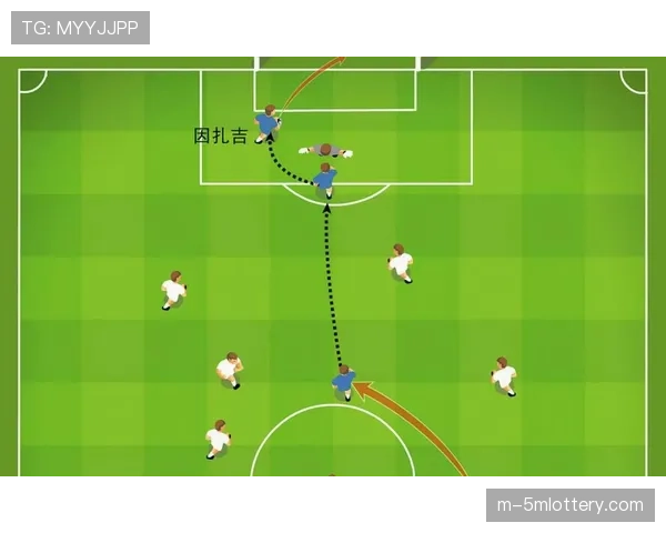 观察:为何中下游球队面对豪门时,愈发倾向于“摆大巴”? 观察:为何中下游球队面对豪门时,愈发倾向于“摆大巴”?